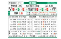[瑞典超] 瓦纳默vs马尔默
