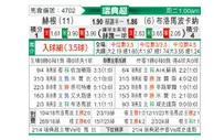 [瑞典超] 赫根vs布洛马波卡纳