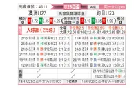 [亚青赛] 澳洲U23vs约旦U23