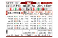 [俄杯] 莫斯科中央陆军vs巴蒂卡