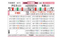 [亚青赛] 伊拉克U23vs泰国U23