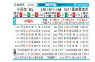 [阿甲] 博卡青年vs戈多伊克鲁斯