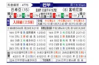 [巴甲] 巴伊亚vs弗鲁米嫩塞