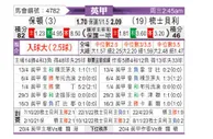 [英甲] 博尔顿vs谢斯伯利