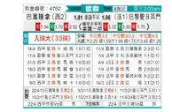 [欧冠] 巴塞罗那vs巴黎圣日尔曼