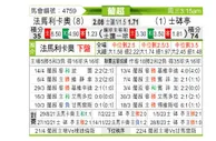 [葡超] 法马利卡奥vs里斯本竞技