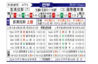[巴甲] 帕尔梅拉斯vs巴西国际