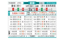 [欧冠] 曼彻斯特城vs皇家马德里