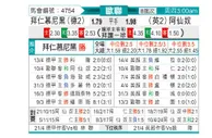 [欧冠] 拜仁慕尼黑vs阿森纳