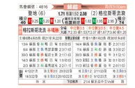 [苏超] 邓迪FCvs格拉斯哥流浪者