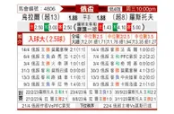 [俄杯] 乌拉尔vs罗斯托夫