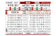 [俄杯] 圣彼得堡泽尼特,莫斯科斯巴达