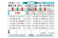 [欧会杯] 佛罗伦萨vs皮尔森