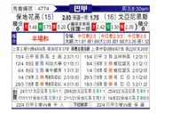 [巴西甲] 博塔弗戈vs戈亚尼亚竞技