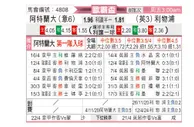 [欧联杯] 亚特兰大vs利物浦