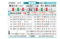 [欧会杯] 费内巴切vs奥林匹亚科斯