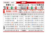 [西甲] 毕尔巴鄂竞技vs格拉纳达