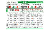 [意甲] 卡利亚里vs尤文图斯