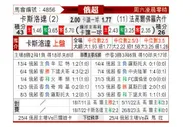 [俄超] 克拉斯诺达尔vs沃罗涅日火炬