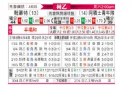 [荷乙] 赫尔蒙德vs阿贾克斯青年队