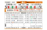 [德乙] 埃弗斯堡vs沙尔克04