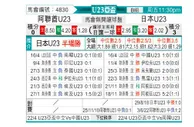 [亚青赛] 阿联酋U23vs日本U23