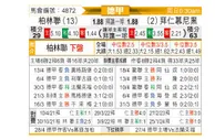[德甲] 柏林联合vs拜仁慕尼黑