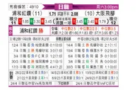 [日职联] 浦和红钻vs大阪钢巴