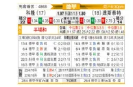 [德甲] 科隆vs达姆斯塔特