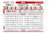 [西甲] 赫罗纳vs加的斯