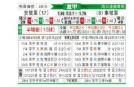 [意甲] 恩波利vs那不勒斯