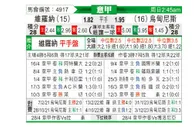 [意甲] 维罗纳vs乌迪内斯