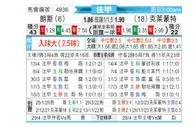 [法甲] 朗斯vs克莱蒙