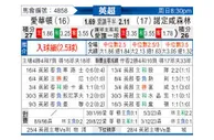 [英超] 埃弗顿vs诺丁汉森林