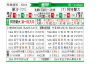 [意甲] 蒙扎vs亚特兰大
