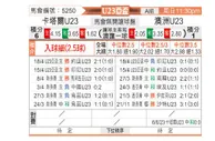 [亚青赛] 卡塔尔U23vs澳洲U23