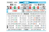 [法甲] 兰斯vs蒙彼利埃