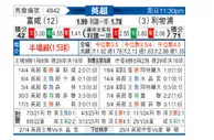[英超] 富勒姆vs利物浦