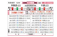[亚青赛] 阿联酋U23vs中国U23