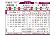 [自由杯] 科洛科洛vs利马联盟