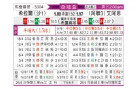 [亚冠杯] 利雅得新月vs阿尔艾因