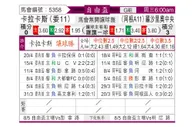 [自由杯] 卡拉卡斯vs罗萨里奥中央