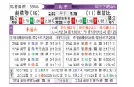 [英甲] 剑桥联vs韦康比流浪者