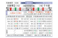 [法乙] 巴斯蒂亚vs孔卡诺