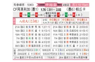 [美冠杯] 墨西哥美洲vs帕丘卡