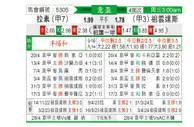 [意杯] 拉齐奥vs尤文图斯