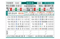 [南球杯] 泰里尼登斯vs国民波托斯