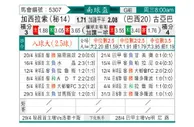 [南球杯] 加西拉索vs古亚巴