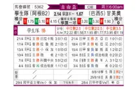 [自由杯] 拉普拉塔大学生vs格雷米奥