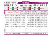 [日联杯] 秋田蓝色闪电vs湘南海洋